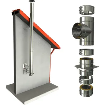 Komín Zeman Systems s.r.o. CS komín MKD s odnímatelným dnem průměr 160 mm kouřovod 90° - 2,49 m