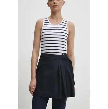 Dámská sukně Sukně Answear.LAB tmavomodrá barva, mini, áčková 4389.TWK 59X, vel. S