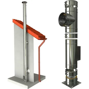 Komín Zeman Systems s.r.o. CS komín MKD s vybíracími dvířky průměr 180 mm kouřovod 90° - 3,22 m