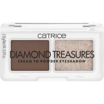 Přípravek na oči Catrice Paletka očních stínů Diamond Treasures (Cream To Powder Eyeshadow) 2,8 g 010 Hazel Spark + 2 měsíce na vrácení zboží