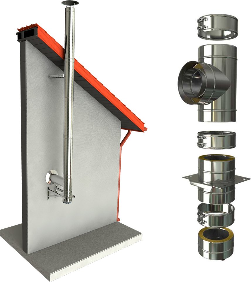 CS komín MKD s odnímatelným dnem průměr 150 mm kouřovod 90° - 4,85 m