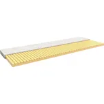 MPO Vrchní matrace - Topper Relaxační Podložka 180x200 cm Potah matrace: Se stříbrem