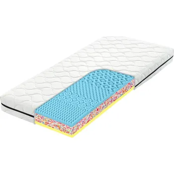 Matrace Tropico Matrace Atlas Visco 200 x 200 cm