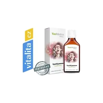 Přírodní produkt Vyschlý pramen - 123 2 x 50ml