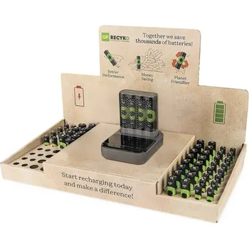 Elektronika GP test 1604846117