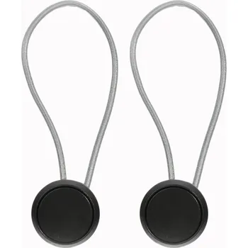 Autodoplněk THULE Panelový spoj 2 kusy pro dešťovou/sluneční clonu G2 Velikost: S