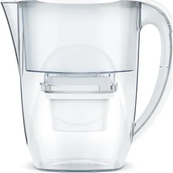 Filtrační konvice Filtrační konvice ORIA