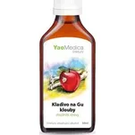 069 - Kladivo na Gu klouby