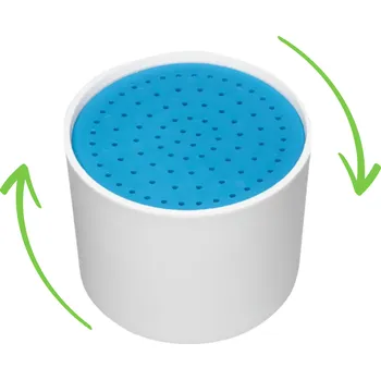 Filtrace vody Aqua Aurea Regenerace: Filtrační patrona do DIONY MAX typu FAM1