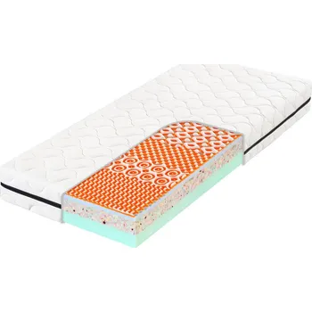 Tropico Matrace Atlas Astana 3D Visco 85 x 195 cm