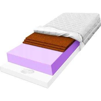 Matrace Termoplastická Matrace MATERACE Z GÓR 90 x 200 x 1,9 9 Cm H3 , H5