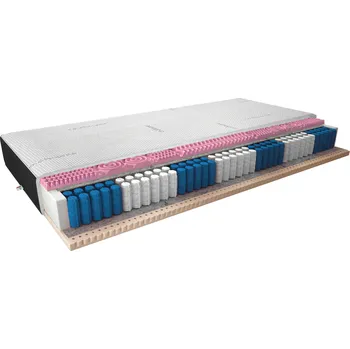 Matrace MOB Aurora cashmere 200x180 cm (T3)