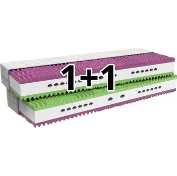 Matrace MPO | Matrace 1+1 VERONIKA - Rozměr matrace 120x200, Potah matrace MPO Medico
