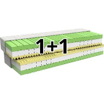 Matrace MPO | Matrace 1+1 LORETA - Rozměr matrace 120x200, Potah matrace MPO Aloe Vera