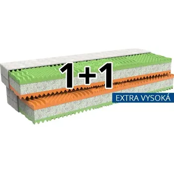 Matrace MPO | Matrace 1+1 REGINA EXTRA - Rozměr matrace 160x200, Potah matrace MPO Medico