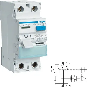 Proudový chránič Hager CDA225D