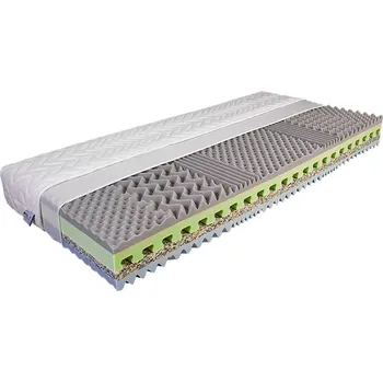 Matrace Mabo | Matrace 1+1 CALIA - Rozměr matrace 80x200, Potah matrace Mabo Mitch