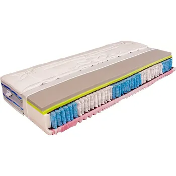 Matrace Mabo | Matrace ROSA - Rozměr matrace 160x200, Potah matrace Mabo Bio bavlna, Tuhost matrace Medium