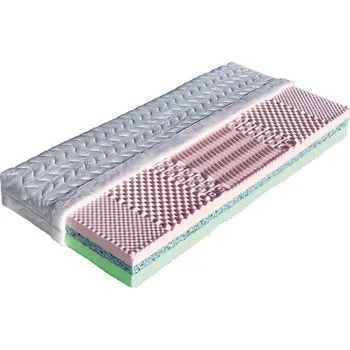 Matrace Dřevočal Lima - Rozměr matrace 85x185, Potah matrace Dřevočal Aloe Vera