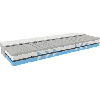 Matrace MPO | Matrace SILVER Therapy - Rozměr matrace 120x200, Potah matrace MPO Easy Clean