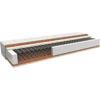 Matrace MPO | Pružinová matrace ERGONOMY - Rozměr matrace 180x200, Potah matrace MPO Medico