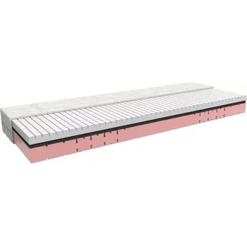 Matrace MPO | Matrace RENATA - Rozměr matrace 180x200, Potah matrace MPO Medico