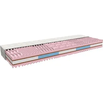 Matrace MPO | Matrace NATURAL DREAM - Rozměr matrace 120x200, Potah matrace MPO Medico