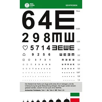 MEDI-LEARN Card: Sehproben - Plappert, Thomas