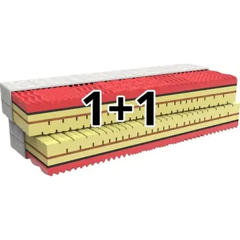 Matrace MPO | matrace Horse Active 1+1 - Rozměr matrace 90x200, Potah matrace MPO Bamboo