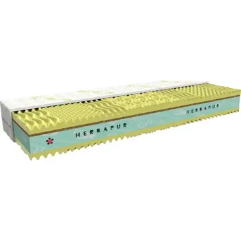 Matrace MPO | Matrace HERBAPUR H CAMILA - Rozměr matrace 160x200, Potah matrace MPO Herbapur