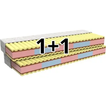 Matrace MPO | Matrace 1+1 METEORA - Rozměr matrace 180x200, Potah matrace MPO Medico