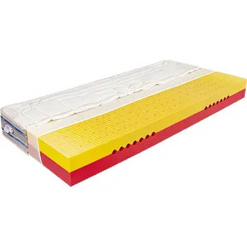Matrace Mabo | Matrace MATY - Rozměr matrace 160x200, Potah matrace Mabo Bio bavlna