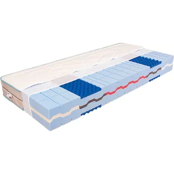 Matrace Mabo | Matrace LILA MEDIUM - Rozměr matrace 80x200, Potah matrace Mabo Mitch, Tuhost matrace Medium