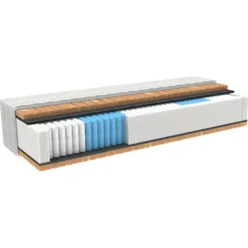 Matrace MPO | Matrace CUPRA ProMed - Rozměr matrace 80x200, Potah matrace MPO Medico