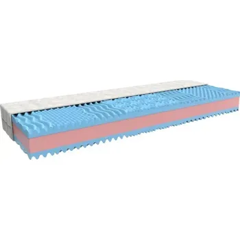 Matrace MPO | Matrace HOSTELA - Rozměr matrace 160x200, Potah matrace MPO Medico