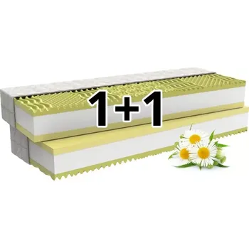 Matrace MPO | Ortopedická matrace 1+1 CAMOMILLO COMFORT - Rozměr matrace 90x200, Potah matrace MPO Aloe Vera