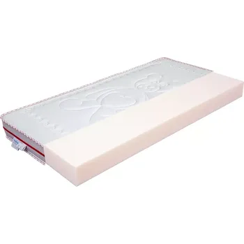 Matrace Mabo | Matrace do dětské postýlky EMELI - Rozměr matrace 70x140, Potah matrace Mabo Medvídek