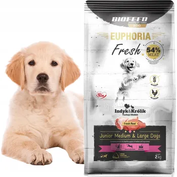 Krmivo pro psa EUPHORIA FRESH MEAT Junior Krůta Rabbit suché Krmivo pro velké psy M/L 2kg