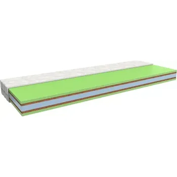 Matrace MPO | Matrace LENA - Rozměr matrace 180x200, Potah matrace MPO Medico