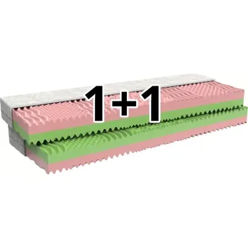 Matrace MPO | Matrace 1+1 VENUŠE - Rozměr matrace 180x200, Potah matrace MPO Medico