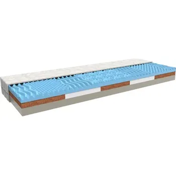 Matrace MPO | Matrace s kokosovým vláknem COCO SENSITIVE - Rozměr matrace 120x200, Potah matrace MPO Medico