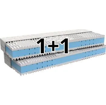 Matrace MPO | Matrace 1+1 ELITA - Rozměr matrace 180x200, Potah matrace MPO Medico