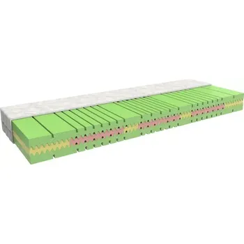 Matrace MPO Atlanta - Rozměr matrace 120x200, Potah matrace MPO Medico