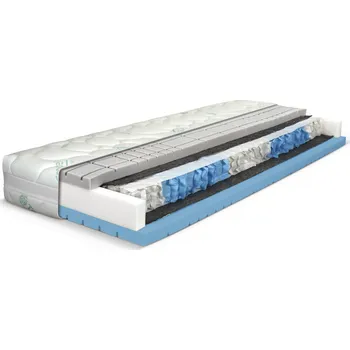 Matrace Panda Euforie matrace do 150 kg 100 x 200 cm, Tencel, 28 cm nyní v Akci !
