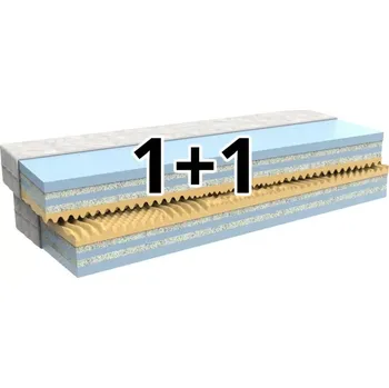 Matrace MPO | Matrace 1+1 VALERY - Rozměr matrace 180x200, Potah matrace MPO Medico