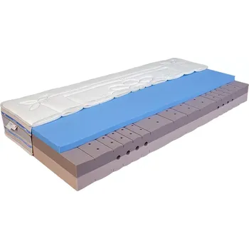 Matrace Mabo | Matrace MESTE KOMBI HARD/MED 20cm - Rozměr matrace 90x200, Potah matrace Mabo Bio bavlna, Lehací vrstva tužší - EUCAHARD