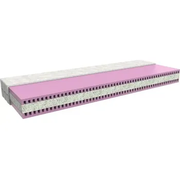 Matrace MPO | Matrace KLASIK - Rozměr matrace 120x200, Potah matrace MPO Easy Clean