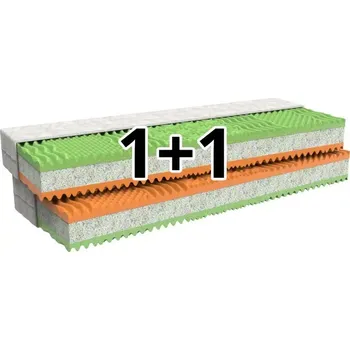 Matrace MPO | Matrace 1+1 REGINA - Rozměr matrace 160x200, Potah matrace MPO Medico