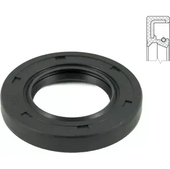 Čerpadlo Gufero G 15-28-4