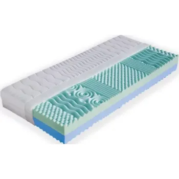 Matrace Matrace Zenith 180x200 cm